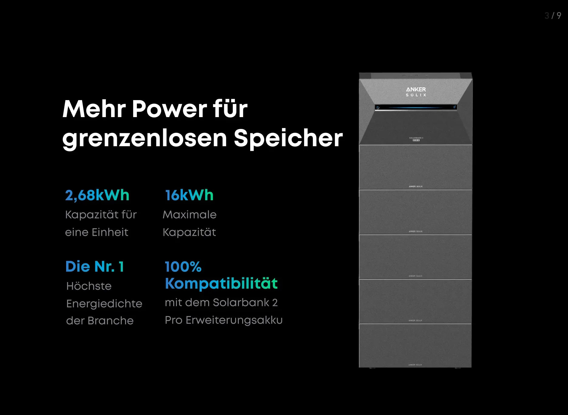 Anker SOLIX Solarbank 3 E2700 Pro Speicher