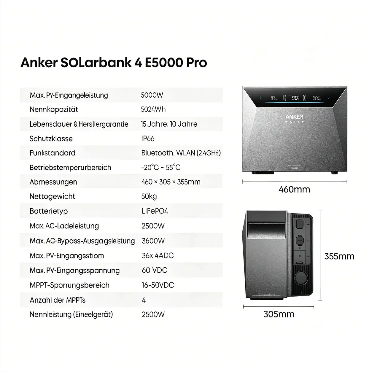 Anker SOLIX Solarbank 4 E5000 Pro Batteriespeicher