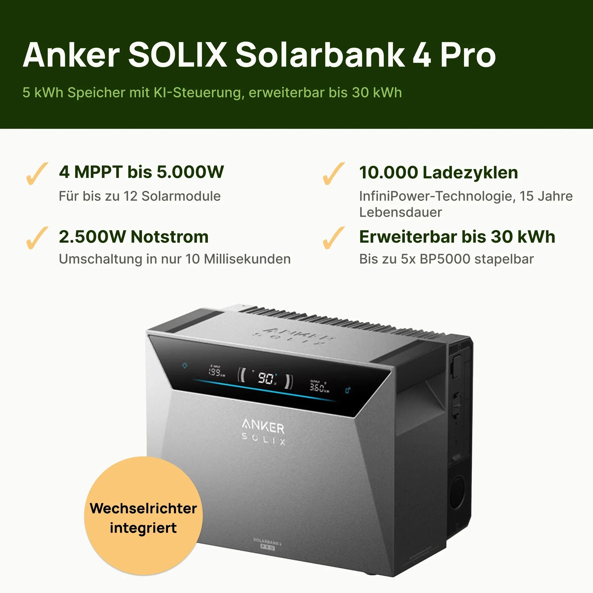 Balkonkraftwerk 2000W mit Speicher – Anker SOLIX 4 Pro