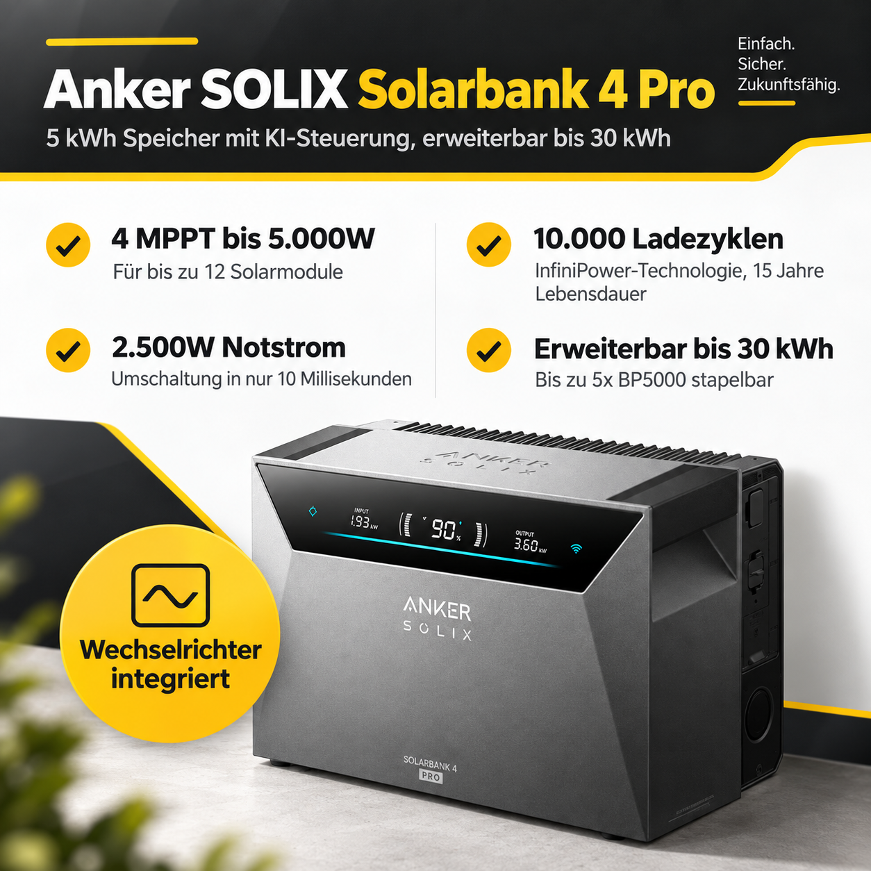Balkonkraftwerk 2000W Flachdach Komplettset mit Speicher